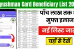 Aayushman Card Beneficiary List 2025