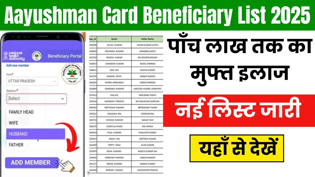 Aayushman Card Beneficiary List 2025