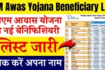 PM Awas Yojana Beneficiary List
